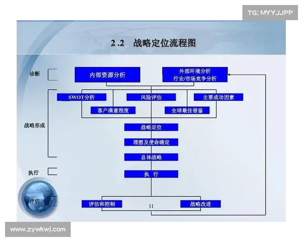 银月城军需官如何优化资源配置提升管理效率的策略与实践 银月城军需官如何优化资源配置提升管理效率的策略与实践