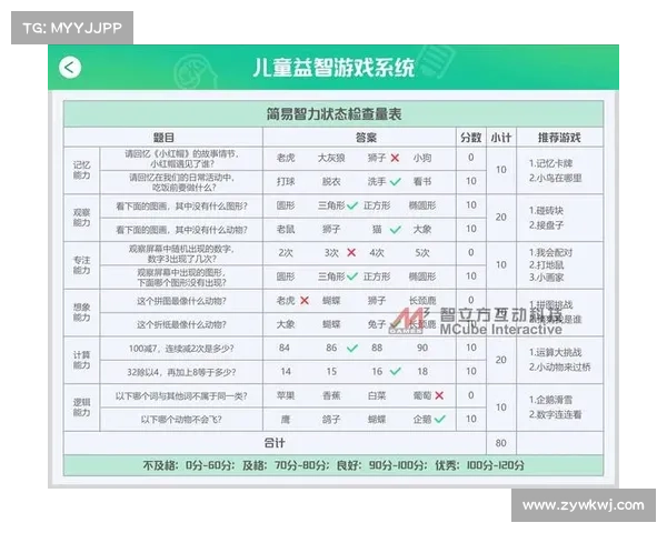 如何根据兴趣和心情选择适合自己的休闲小游戏提升娱乐体验 如何根据兴趣和心情选择适合自己的休闲小游戏提升娱乐体验