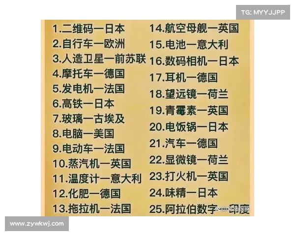 未来文明崛起的五大关键要素揭示科技进步社会变革与人类发展的深远影响 未来文明崛起的五大关键要素揭示科技进步社会变革与人类发展的深远影响