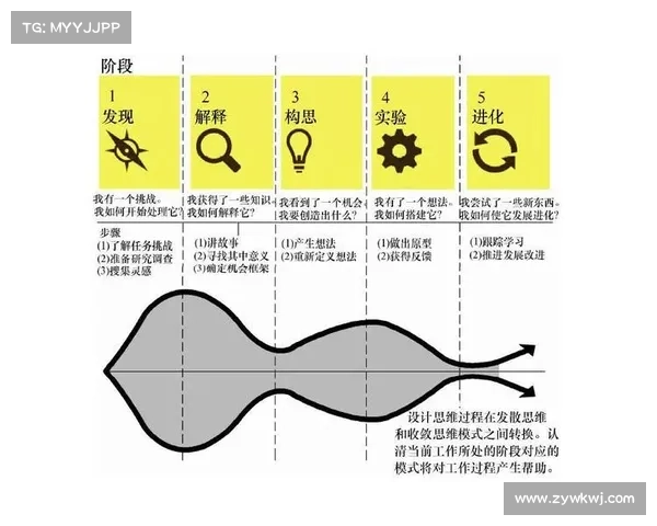 心型护匣设计的五大创新要素探讨与应用分析 心型护匣设计的五大创新要素探讨与应用分析