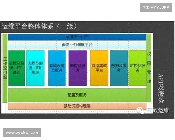 装备强化策略的最佳实践与高效提升方法解析 装备强化策略的最佳实践与高效提升方法解析