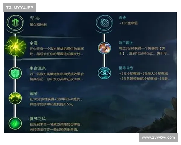 锤石符文深度解析助你掌握游戏胜利的关键秘诀 锤石符文深度解析助你掌握游戏胜利的关键秘诀