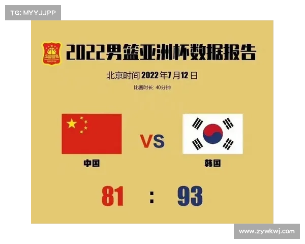 探索2022和2023亚洲杯的共同点与变化分析