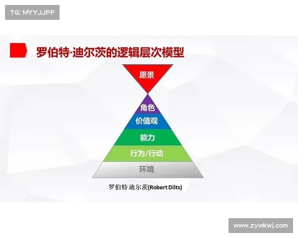 揭示小卢卡斯沦为替补的五大关键因素及球队用人深层逻辑