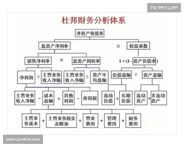 成功足球俱乐部财务管理的十大核心原则与实践经验分析